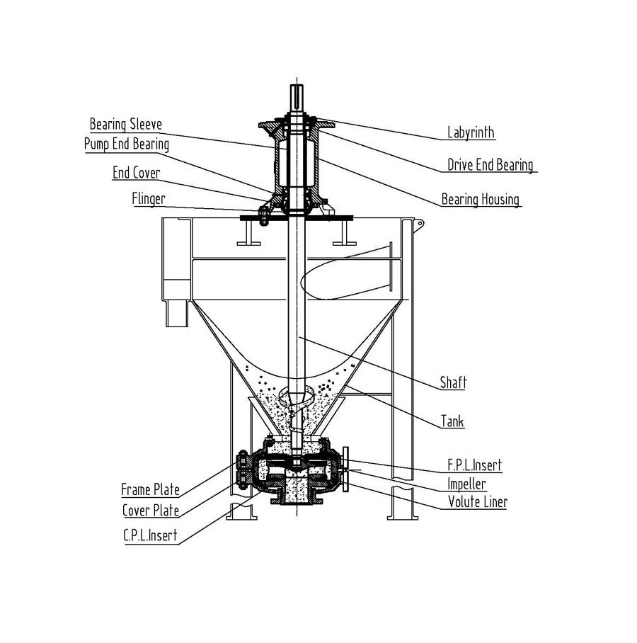 SF/75QV Vertical Froth Pump